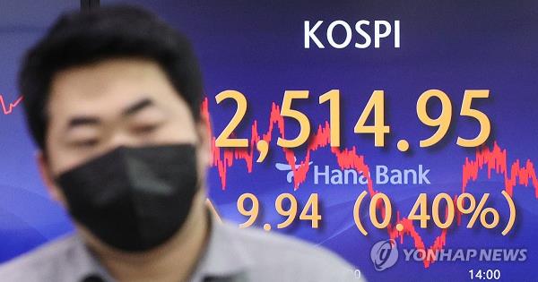 A screen shows the Korea Composite Stock Price Index in a trading room at a Hana Bank branch in central Seoul on Dec. 4, 2023. (Yonhap)